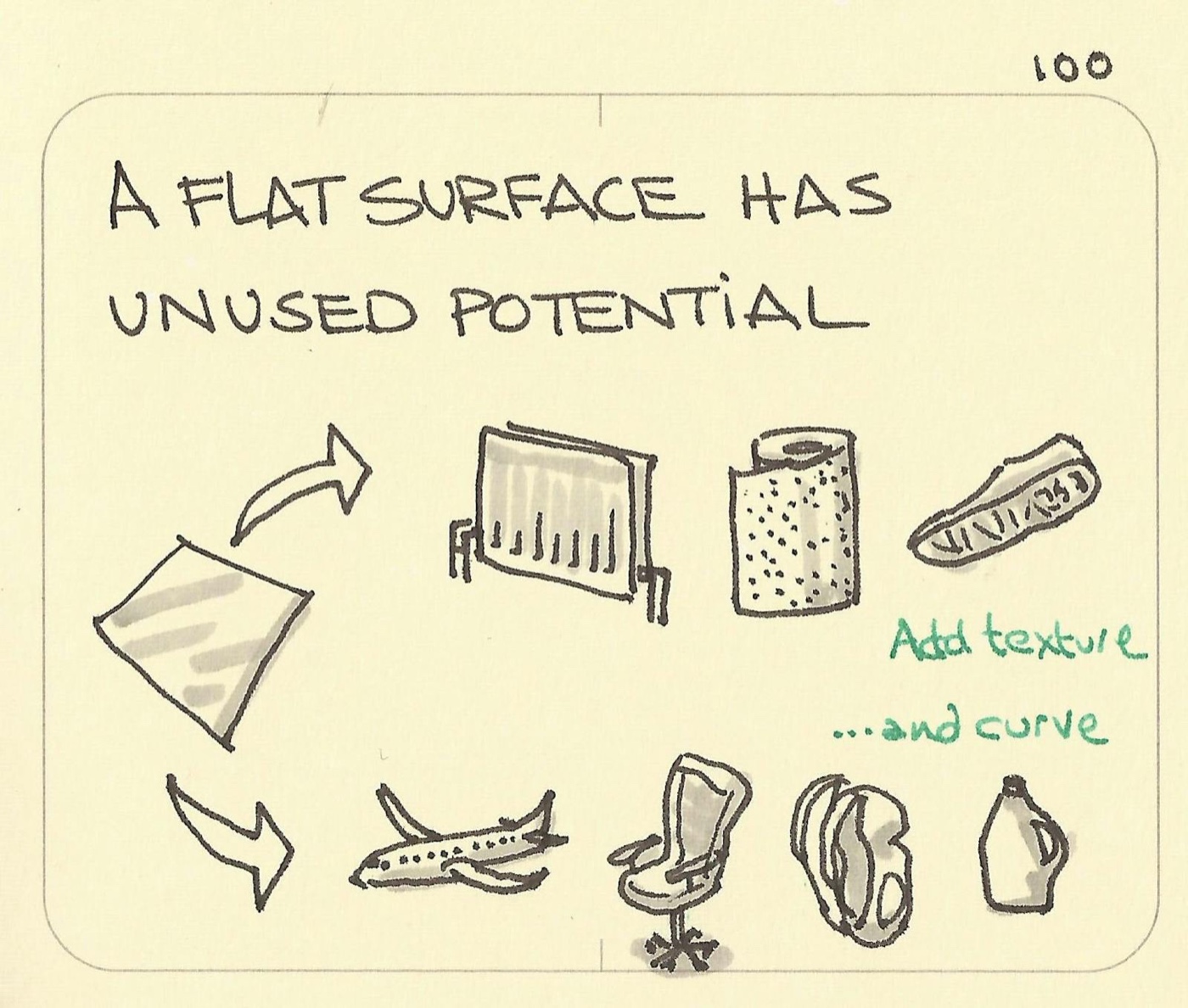 A flat surface has unused potential