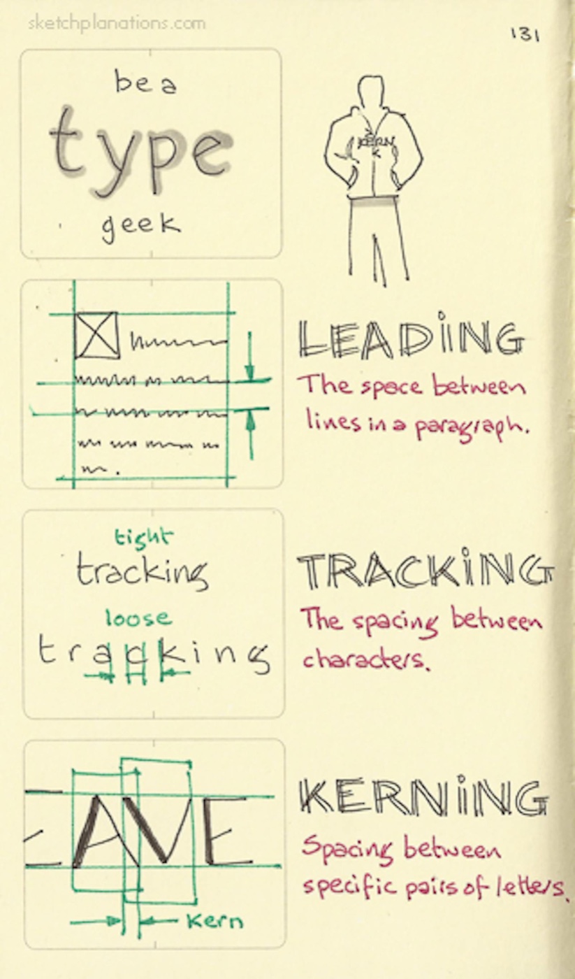 Be a type geek
