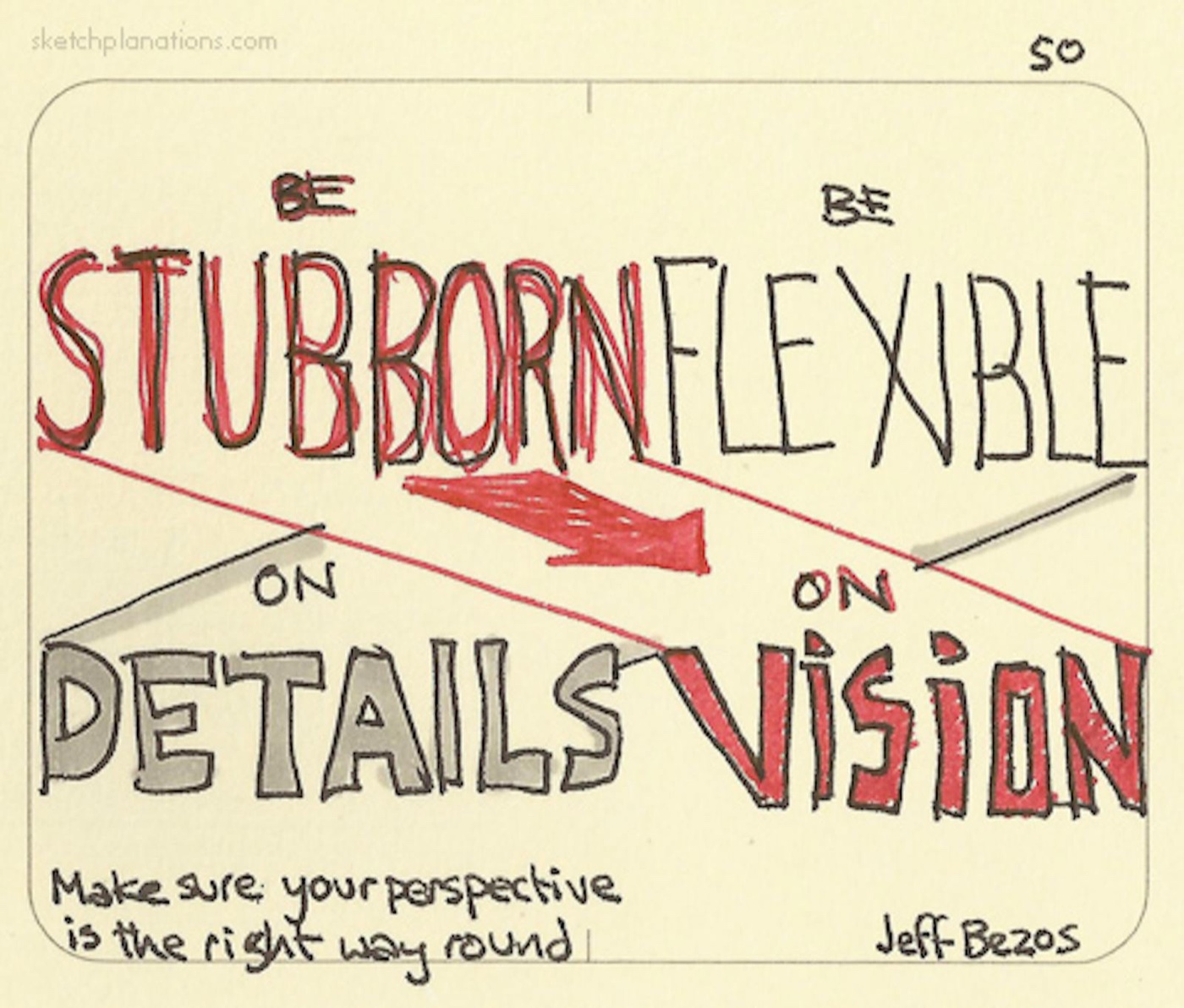"Be stubborn on vision, be flexible on details" quote from Jeff Bezos