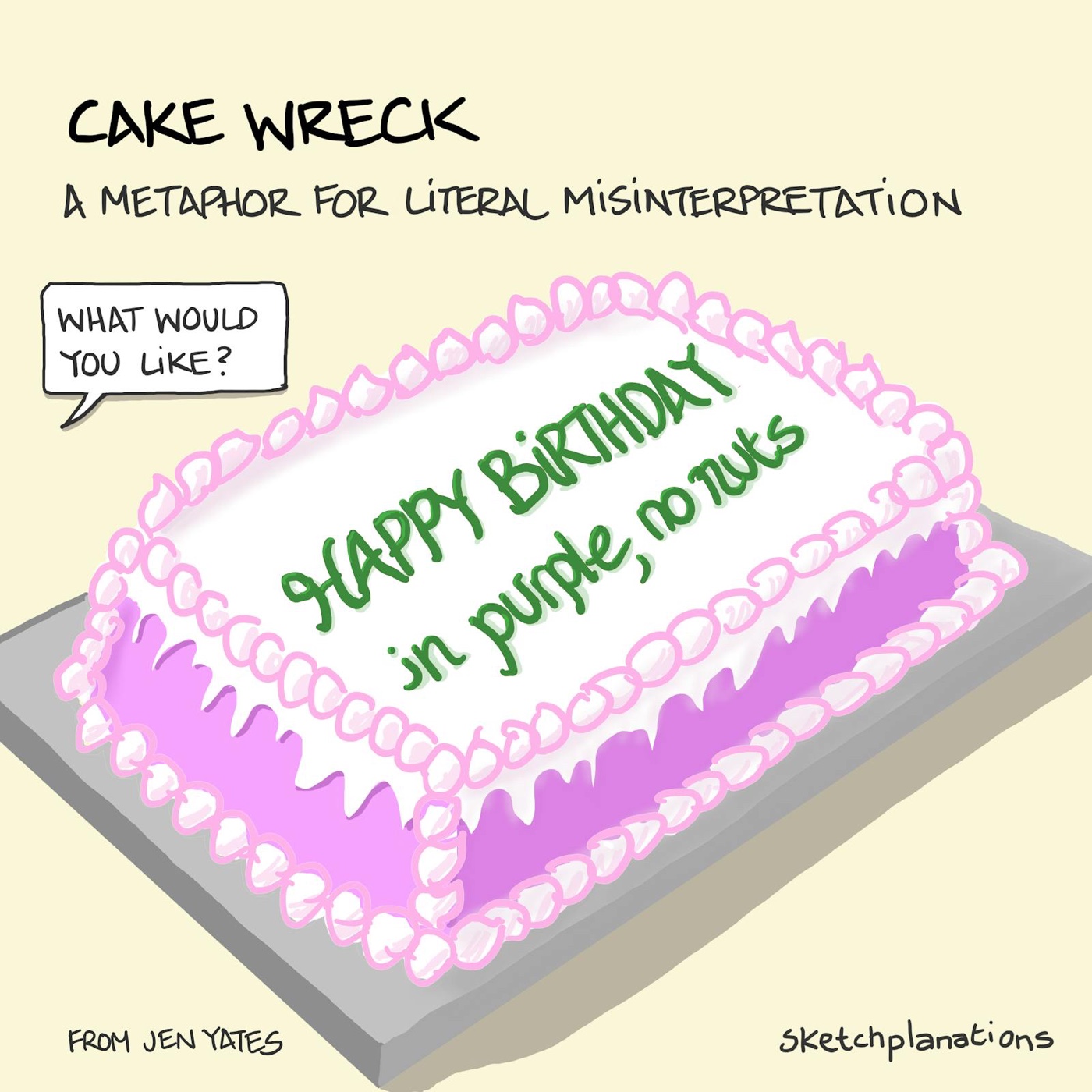 Cake wreck: a cake where instructions for the cake—"Happy birthday in purple, no nuts"—have been smartly written across the front. Intended as a metaphor for literal misinterpretation.