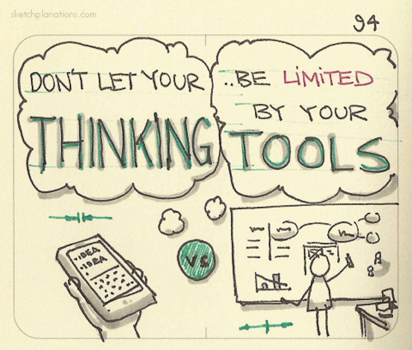 Don’t let your thinking be limited by your tools