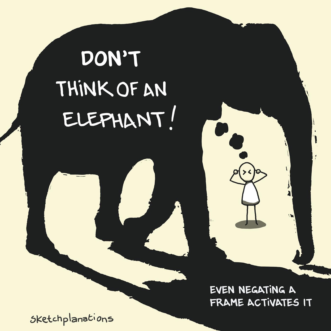 Don't think of an elephant framing example where even negating a frame activates it