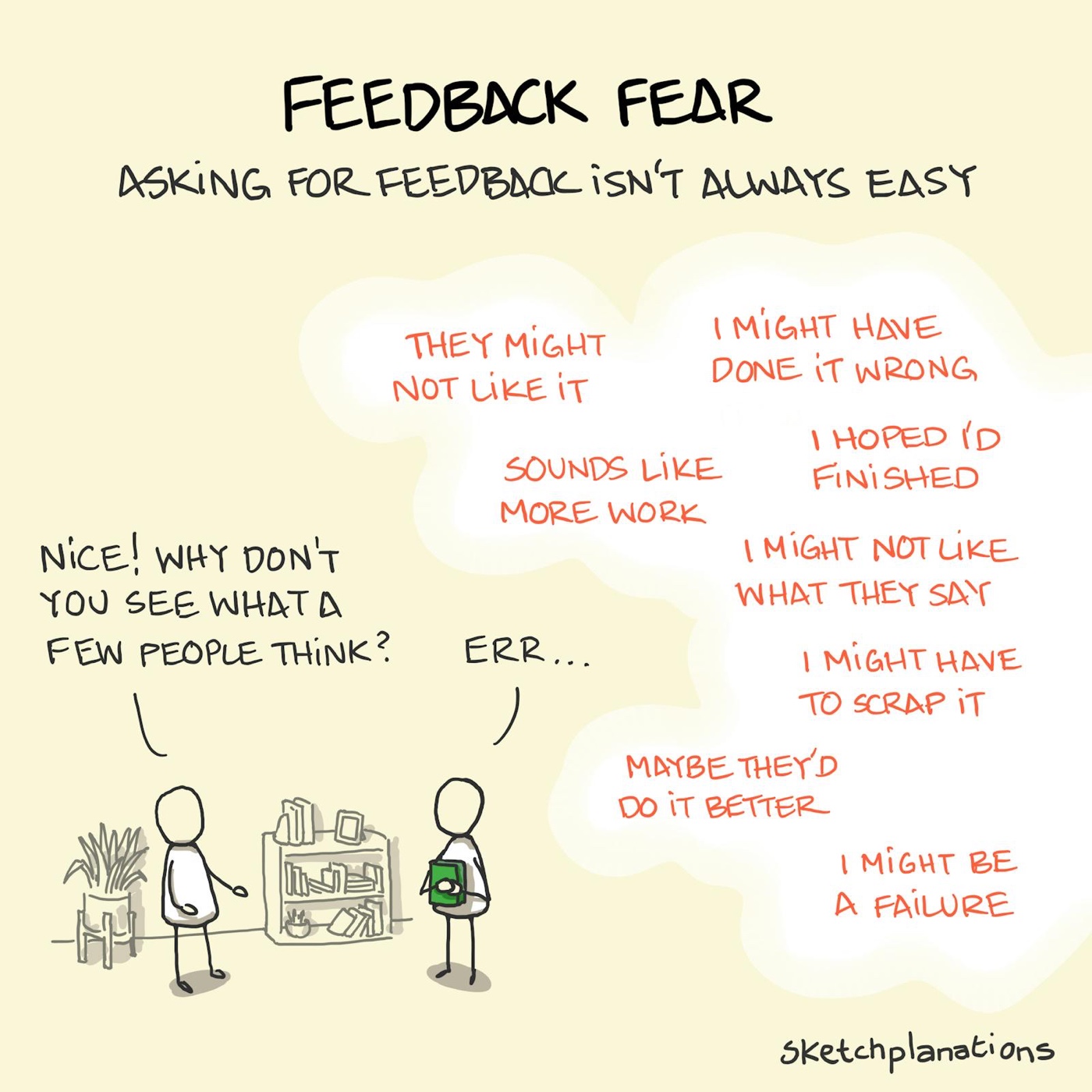 Feedback fear illustration: A poor soul goes through all sorts of internal doubts about what they might have done wrong and how they might have failed when someone gives a friendly suggestion to ask what others think