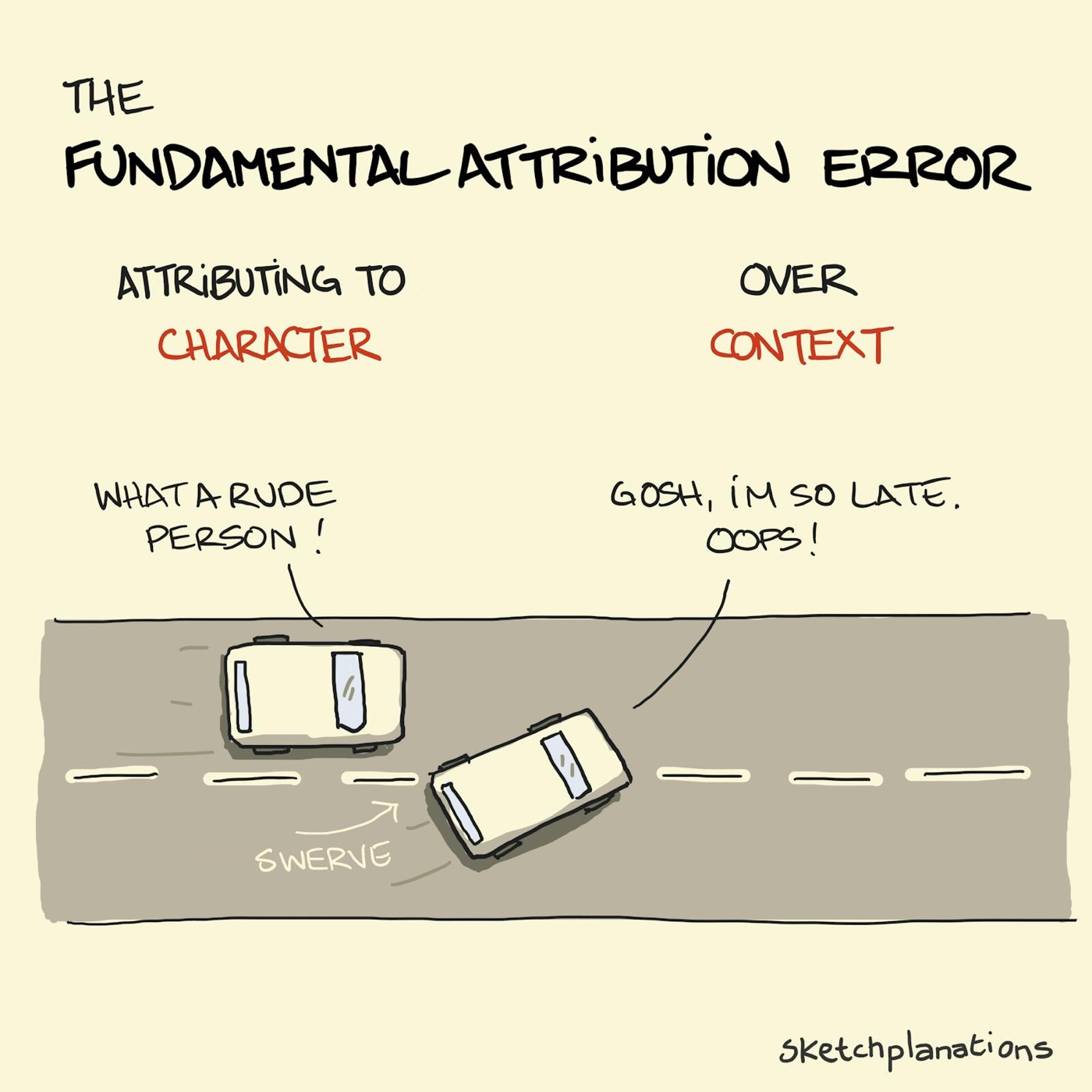 The Fundamental Attribution Error illustration: a driver assuming someone is rude when they swerved in front of them rather than considering that they may have been running late and it been an accident - attributing character over context
