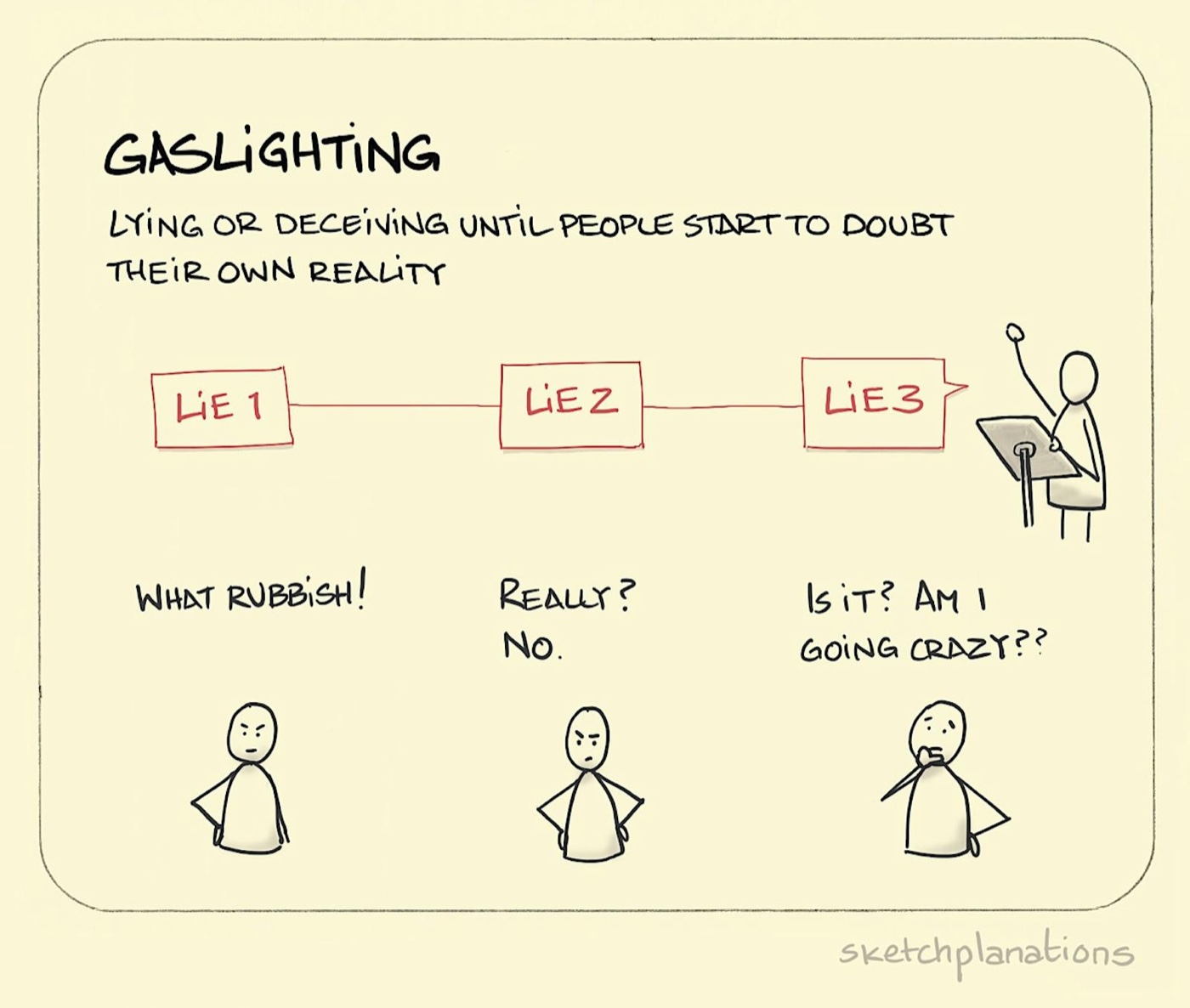 Gaslighting illustration: an individual making a speech at their lectern tells lie after lie after lie. As the lies keep coming an audience member starts to question their own, previously firm, understanding. 