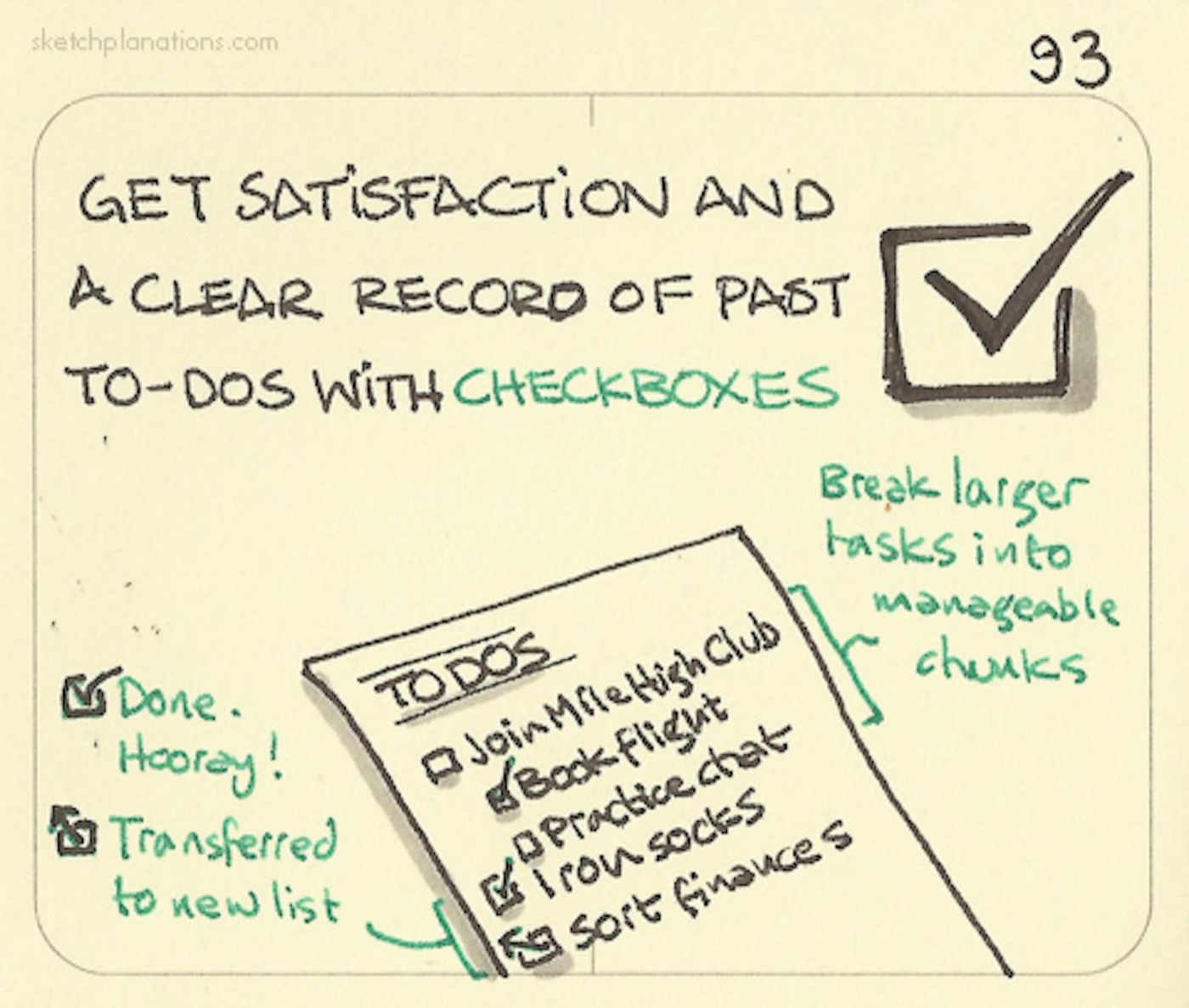 Get satisfaction and a clear record of past to-dos with checkboxes