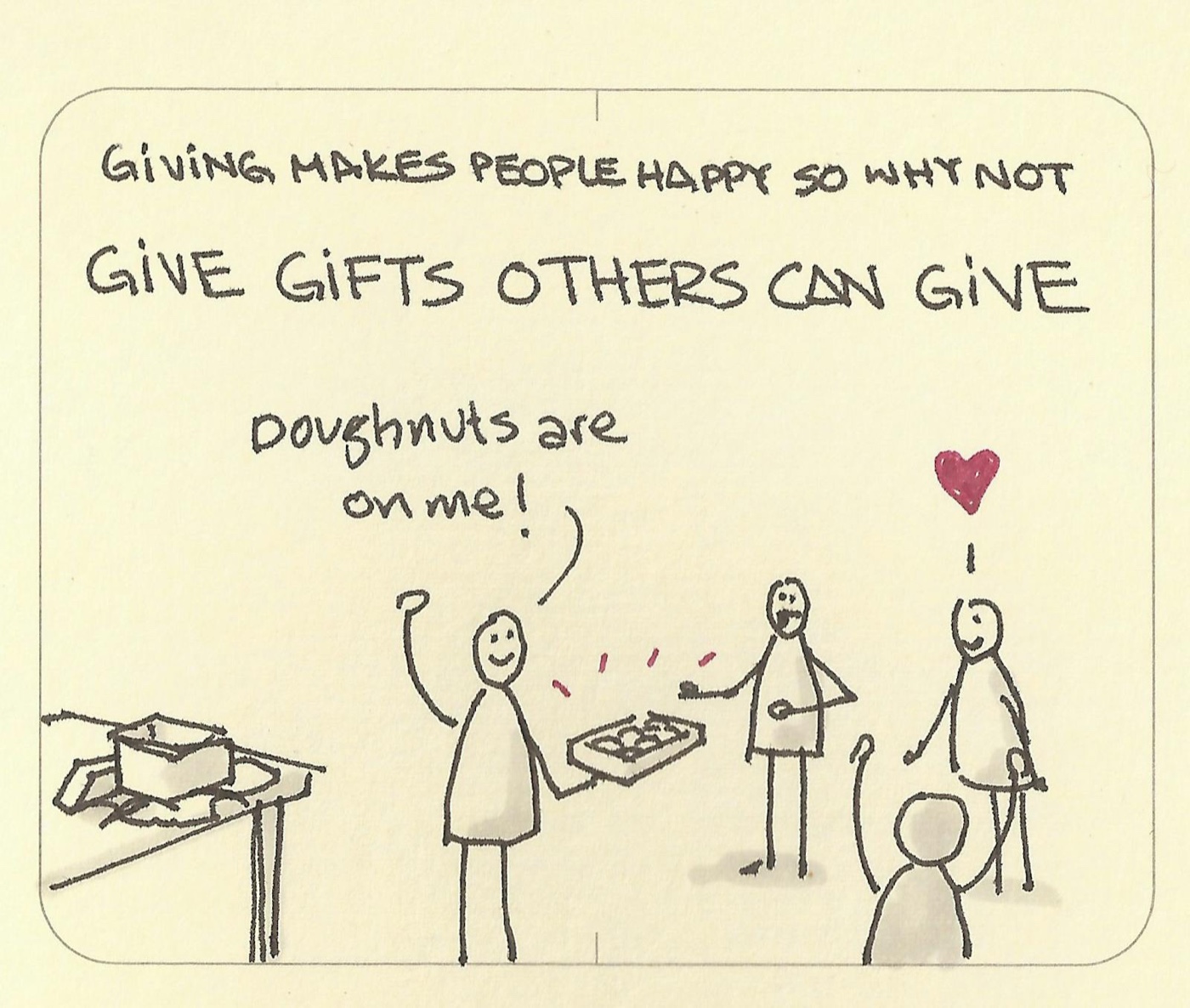 Give gifts others can give