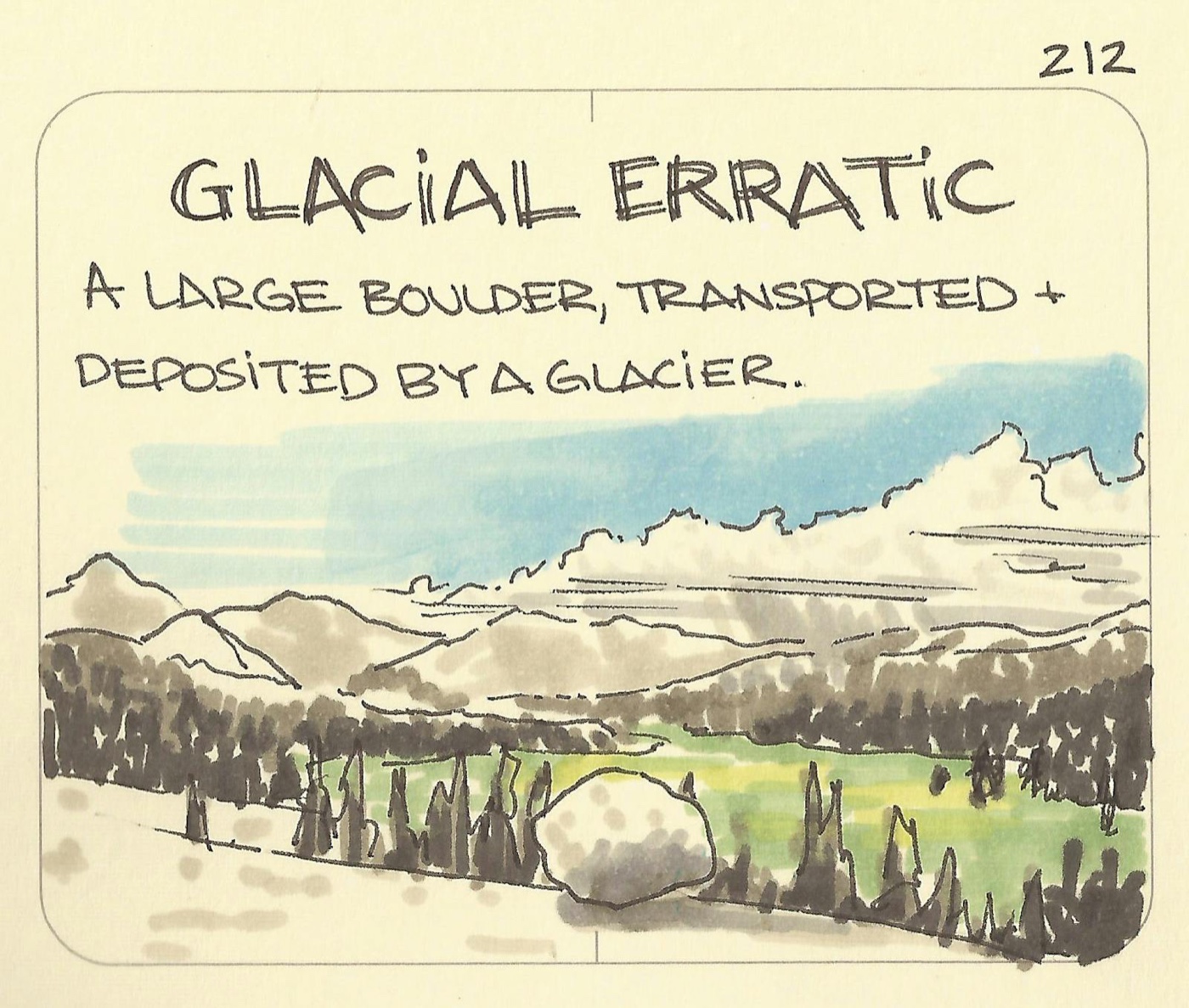 Glacial erratic