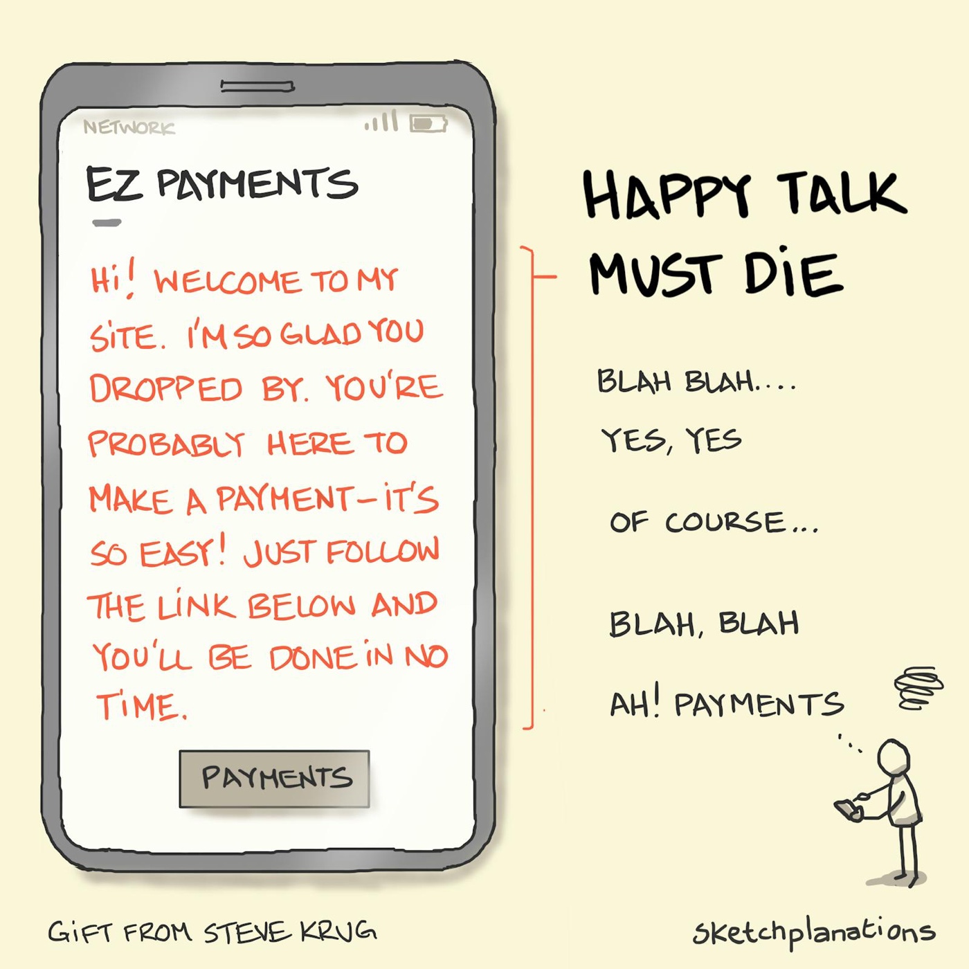 Happy Talk Must Die example: explained with an example web page with lots of useless happy talk and a person thinking blah blah as they look for the payments button