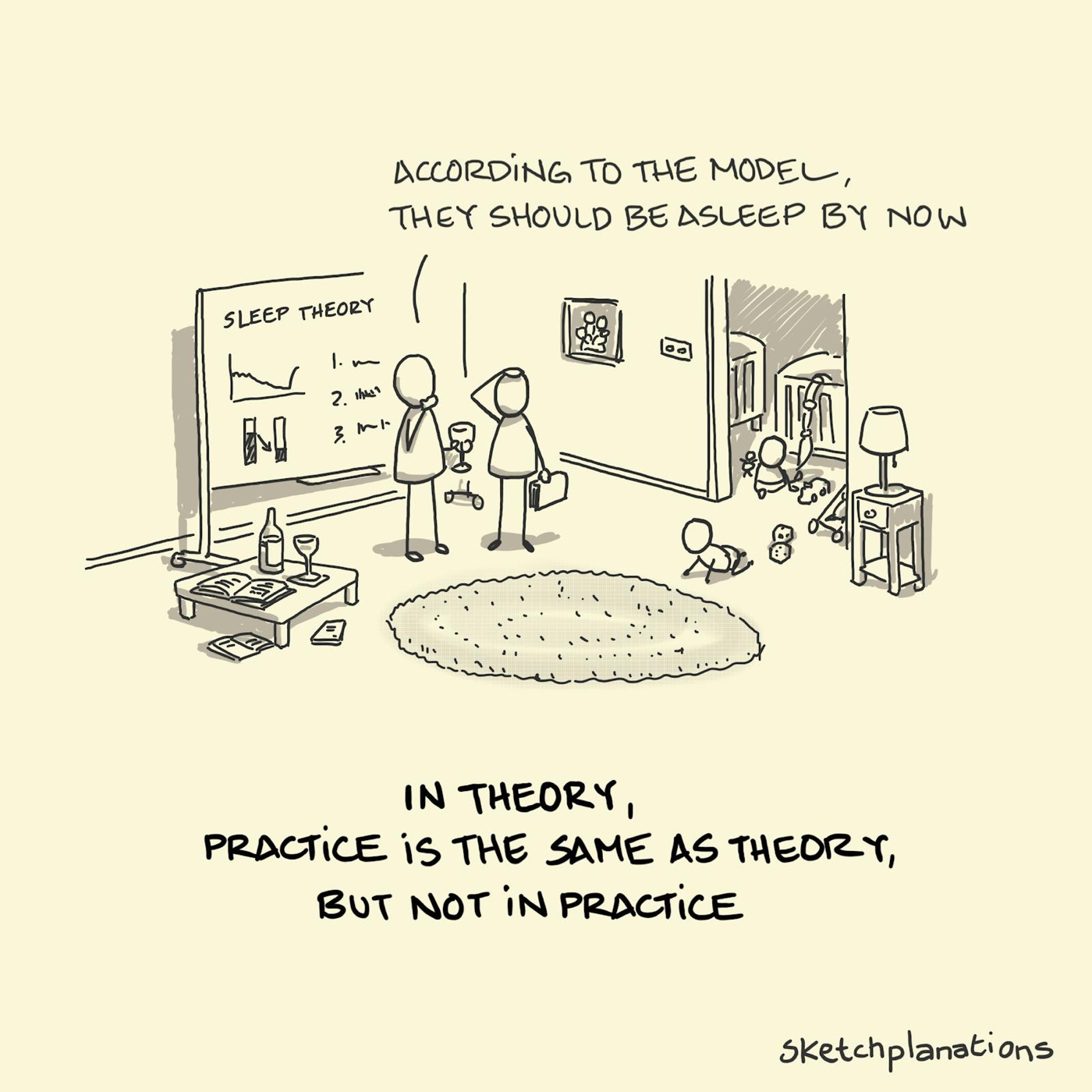 In theory practice is the same as theory, but not in practice, or In theory practise is the same as theory, but not in practise - confused parents wondering at babies not sleeping