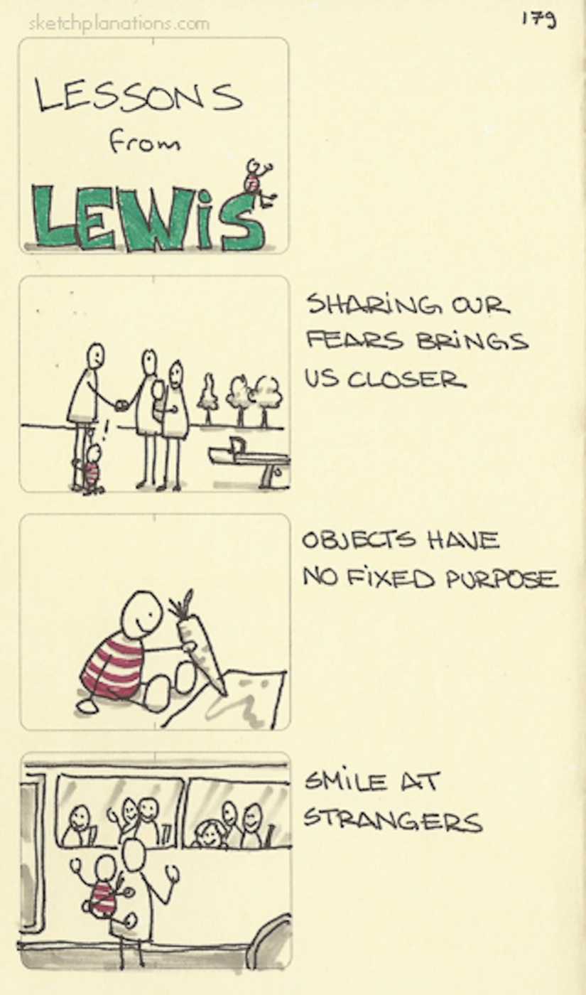 Lessons from Lewis