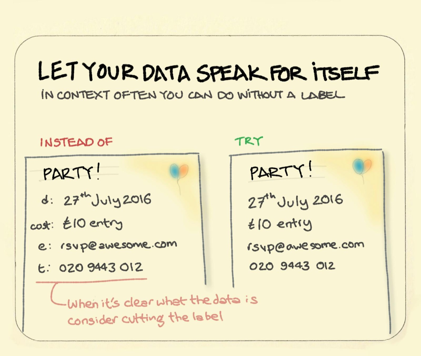 Let your data speak for itself.