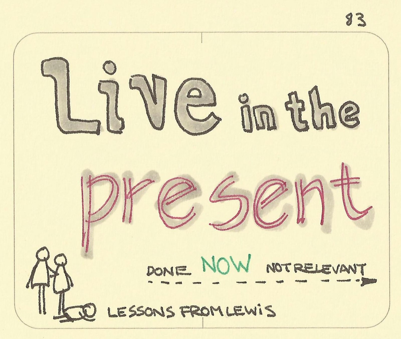 Live in the present