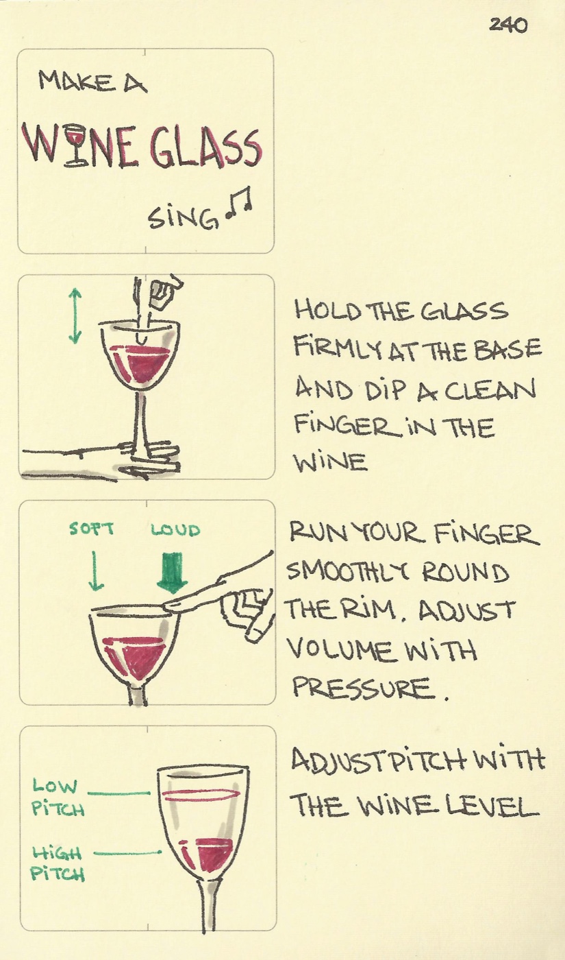 Make a wine glass sing