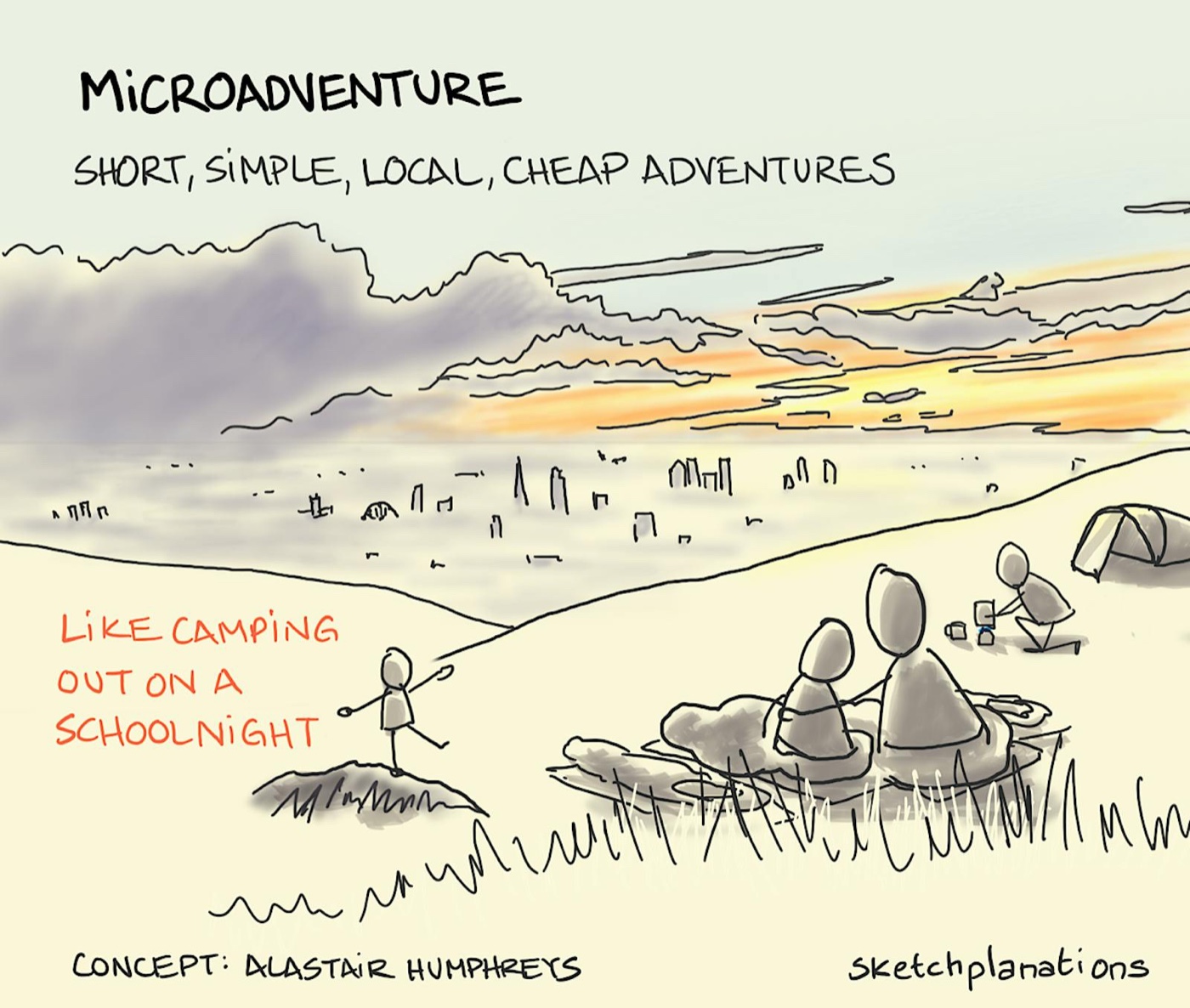 What is a microadventure: short, simple, local, and cheap adventures / like camping on a school night