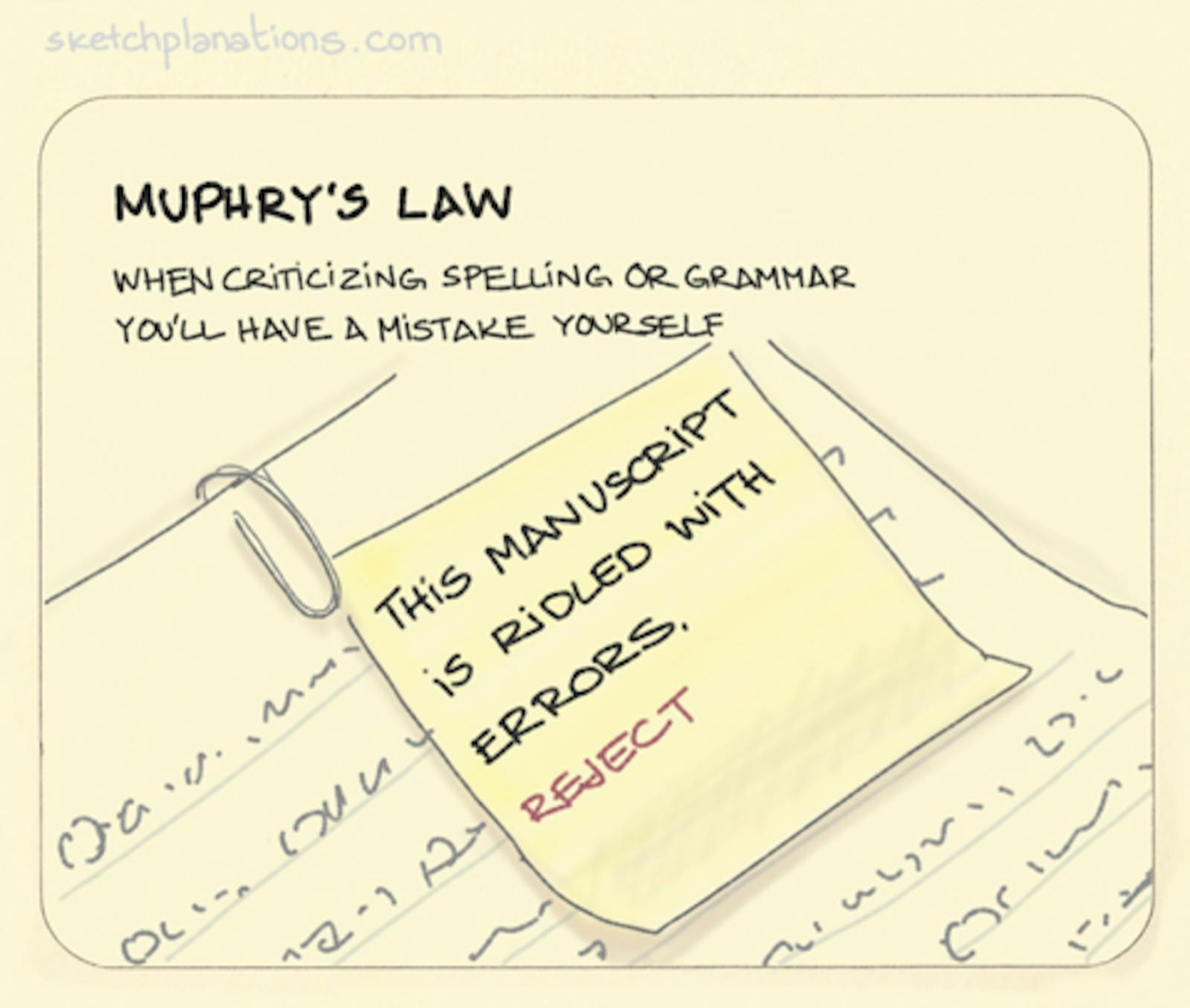 What is Muphry's Law example explained: a reviewer of a manuscript makes a spelling mistake in their review