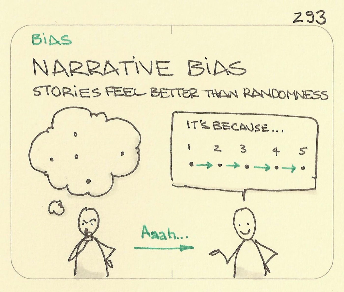 Narrative bias