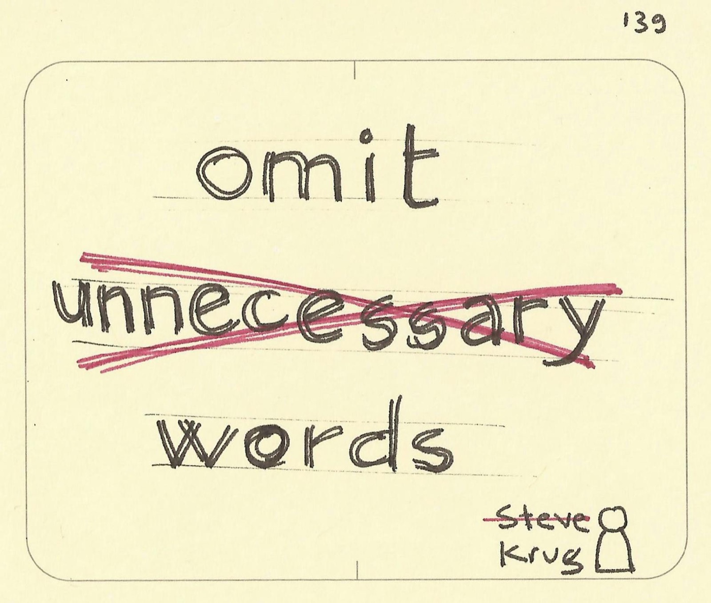 Omit unnecessary words