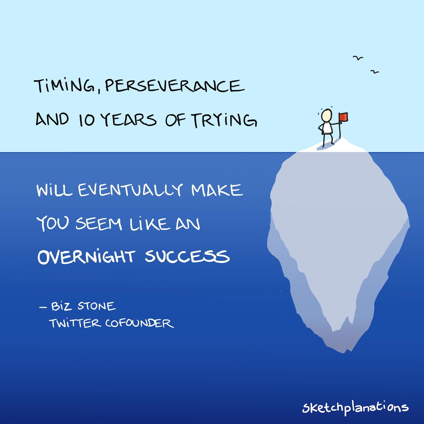 Biz Stone quote: Timing, perseverance and 10 years of trying will eventually make you seem like an overnight success — illustrated by someone on the tip of an iceberg with a whole lot of it underwater