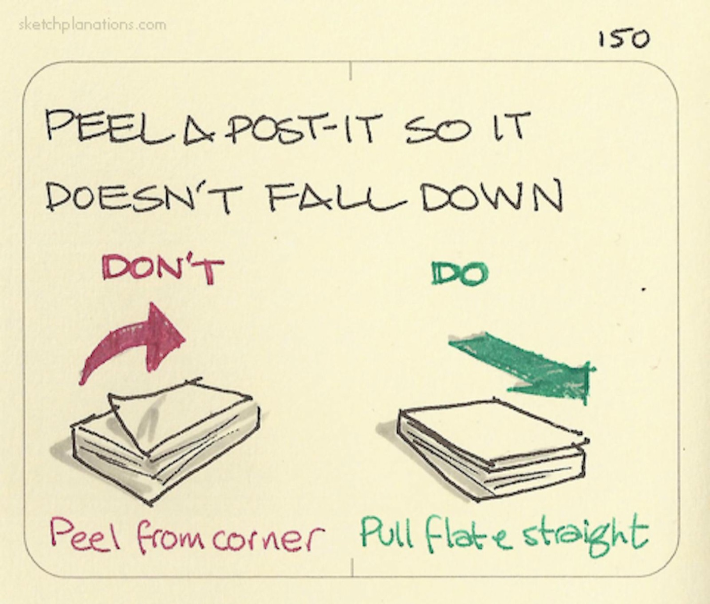 How to peel a post-it so it doesn't fall down. Don't peel from the corner. Do pull flat and straight, so it doesn't fall down. For the classic Post-It or sticky note.