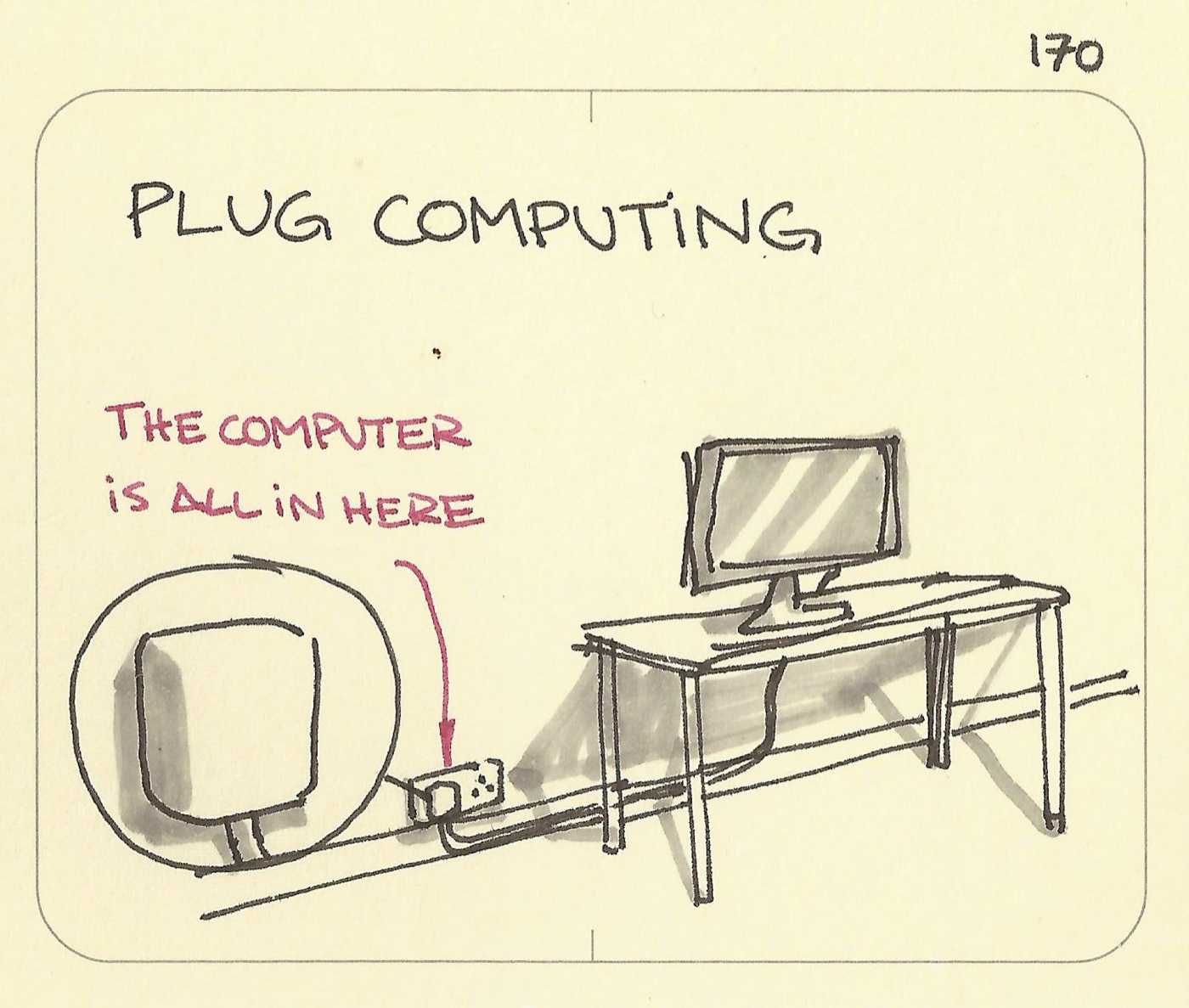 Plug computing