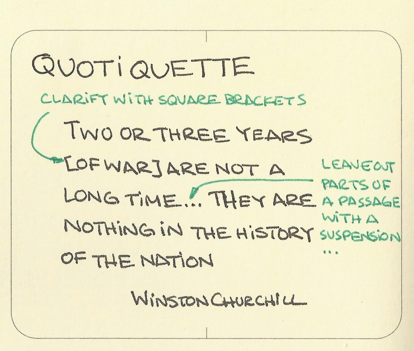 Quotiquette: The etiquette of quoting
