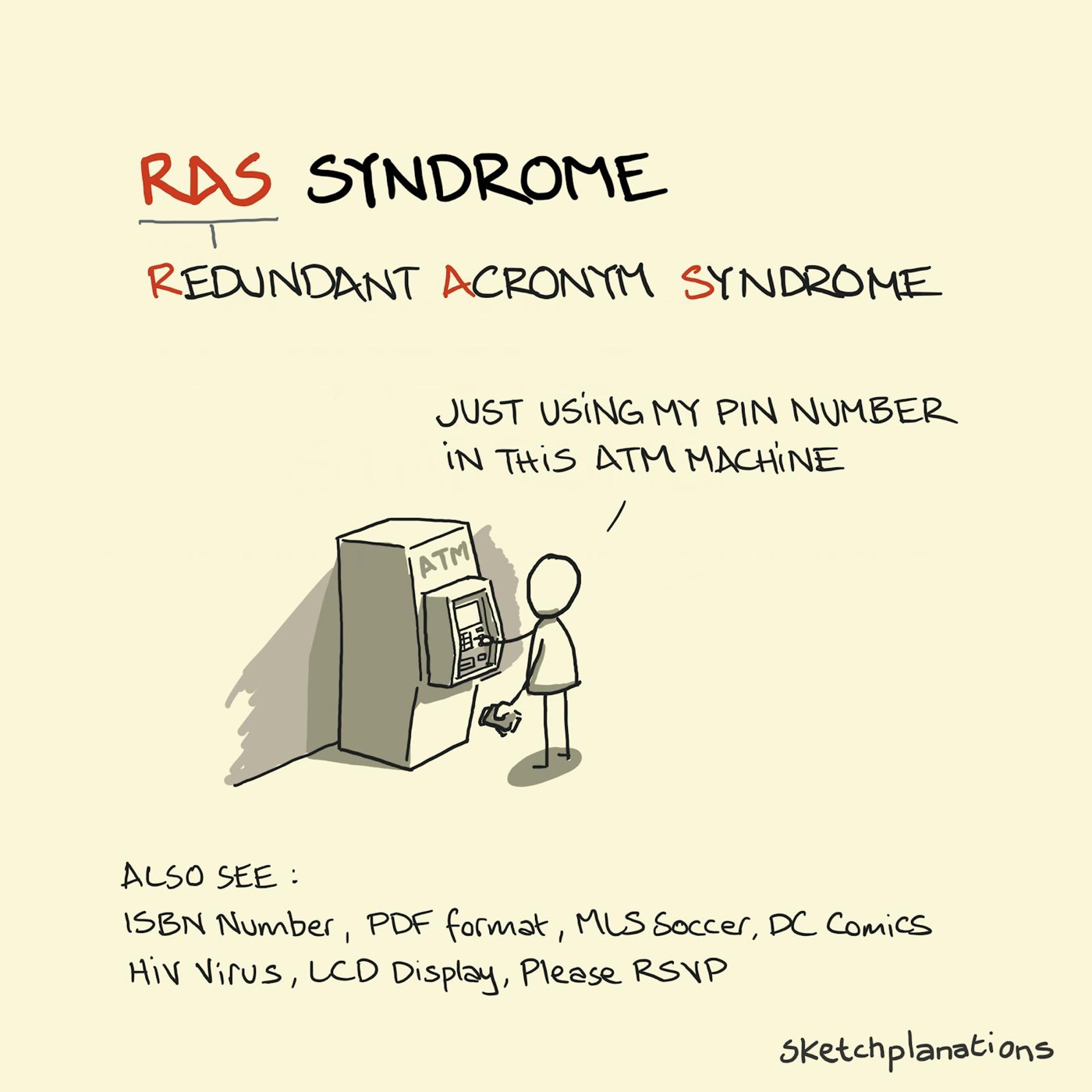 RAS Syndrome illustration: Redundant Acronym Syndrome shown with a person using their PIN Number in an ATM Machine