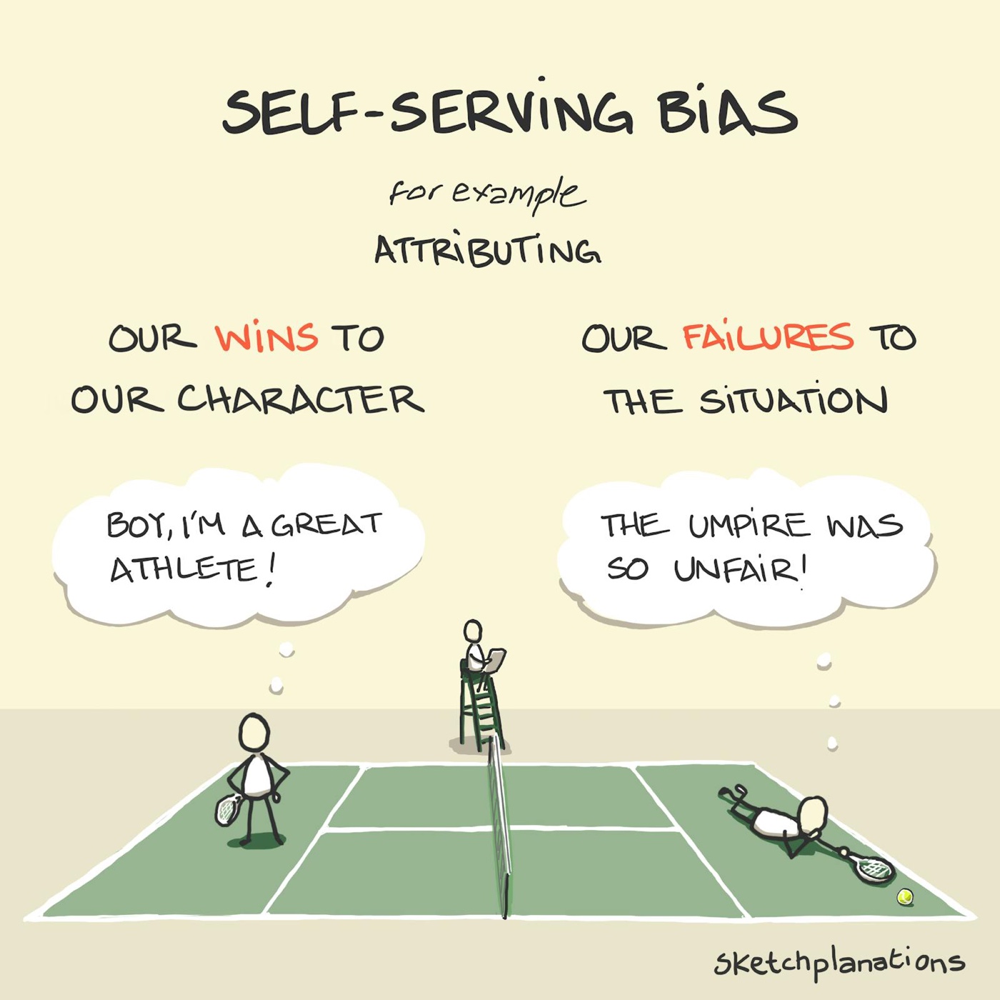 What is Self-serving bias example explained: two tennis players think on their contrasting fortunes, the winner proud of their athleticism (character), and the loser blaming the umpire (the situation).