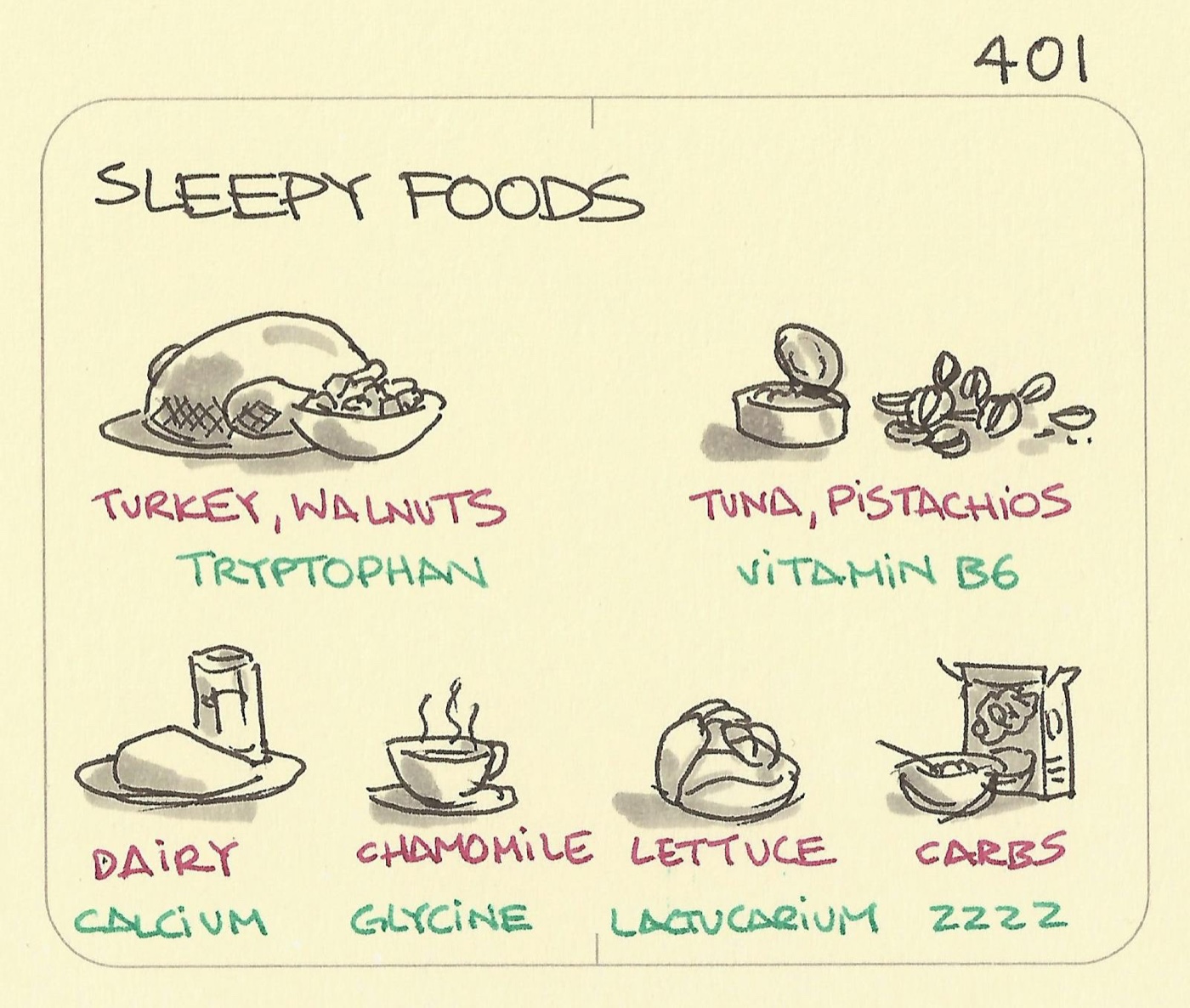 Sleepy foods