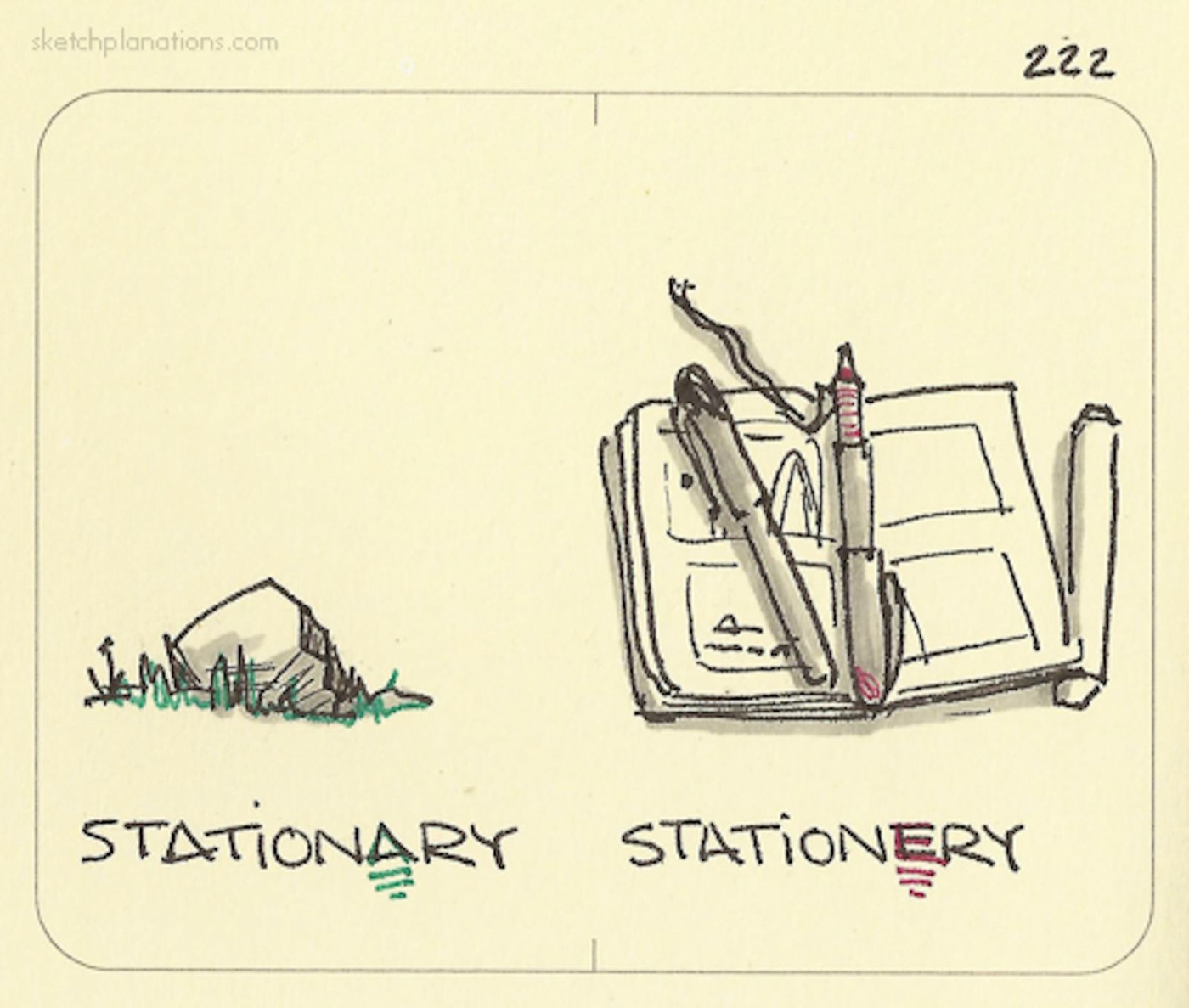 Stationary and Stationery