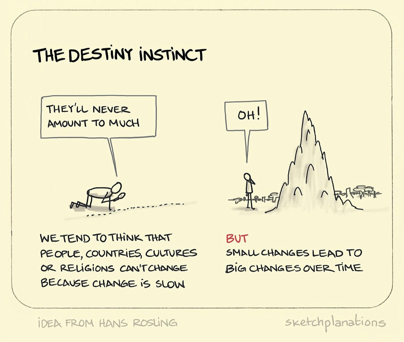 What is The Destiny Instinct example explained: the meaning of the destiny instinct shown by an individual, bent over on hands and knees, inspecting a line of ants through their magnifying glass. At some point later in time, they return to find an enormous anthill that towers overhead. 