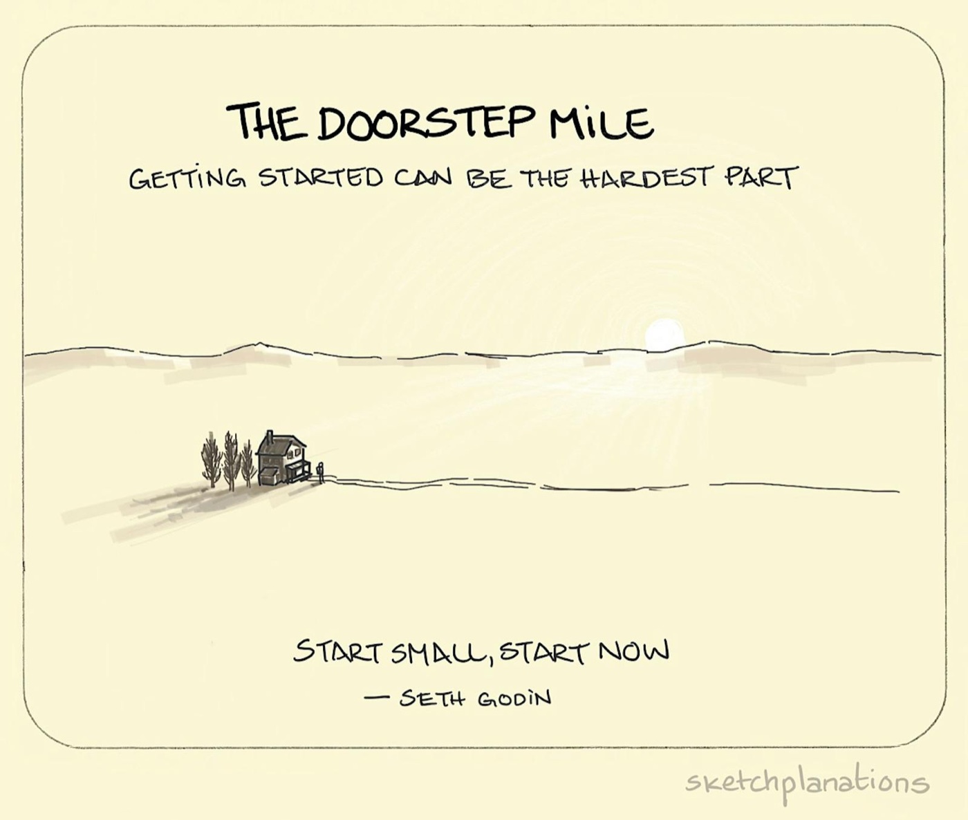 What is the Doorstep Mile example about getting started: A lone soul beginning a seemingly long journey away from their isolated house in an empty landscape accompanies the Seth Godin quote "Start small, start now".