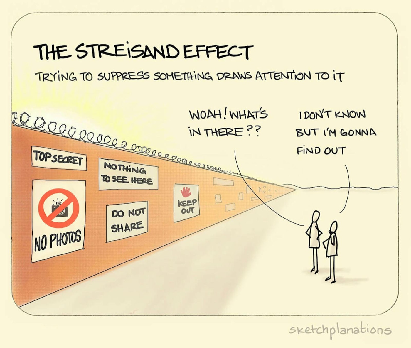 What is the Streisand Effect explained and its meaning: the attention of two passers by is drawn by a glut of warning and security signs mounted on a high security perimeter wall. 